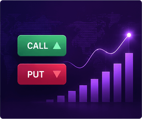 Futures & Options Simplified