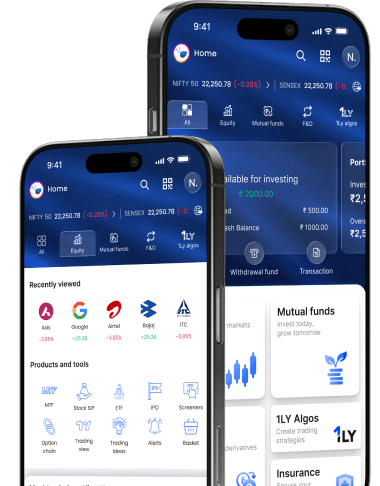 Alice Blue trading app shown on mobile